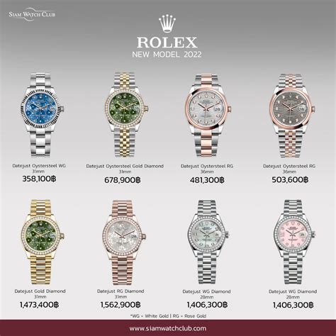 นาฬิกา rolex ผู้หญิง ราคา|rolex ผู้หญิง.